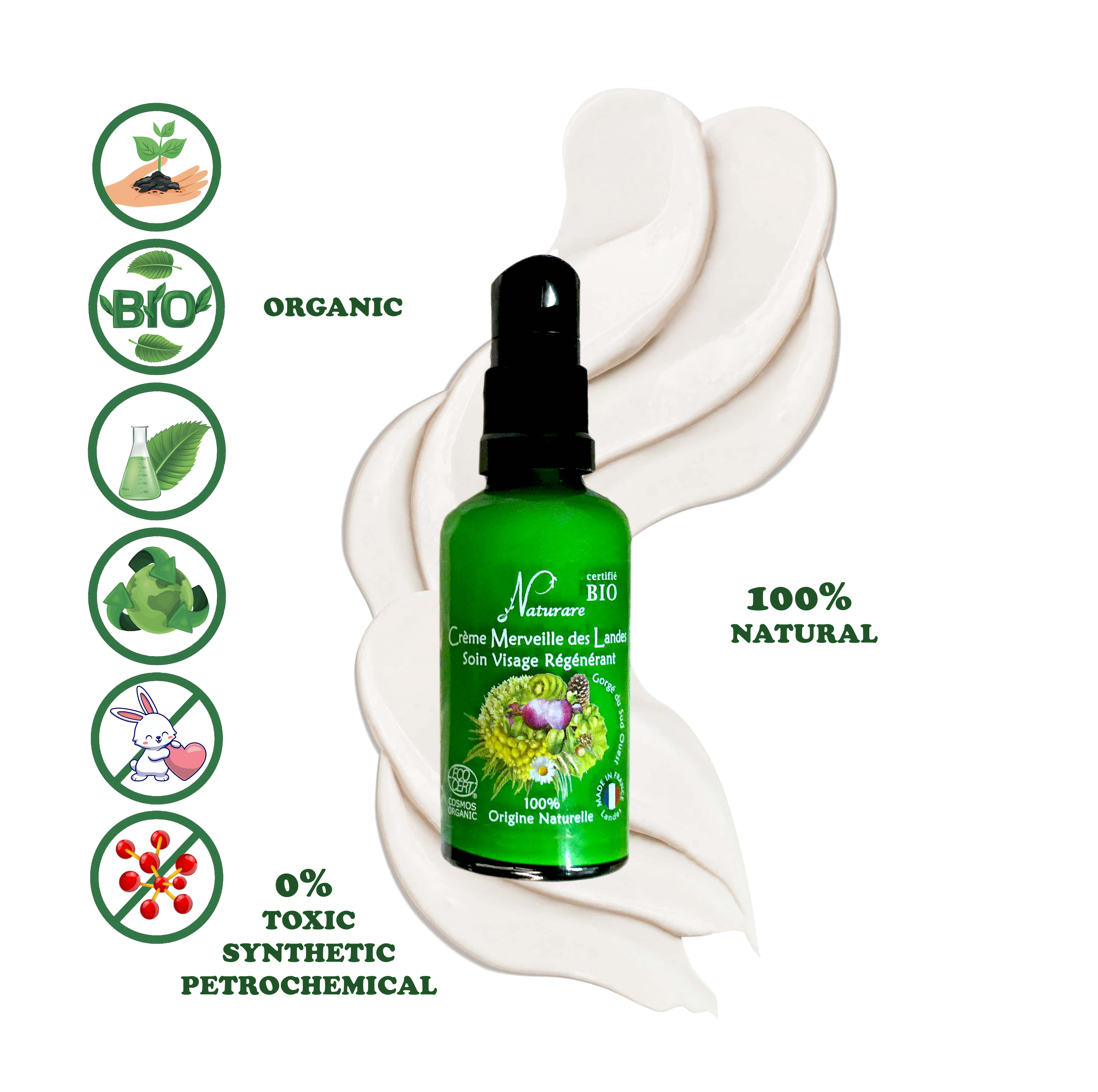 PERFECTOR SET - IN/OUT Regenerating Treatment